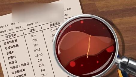 重視生理健康指標(biāo)，守護(hù)自身健康，生理健康指標(biāo)介紹