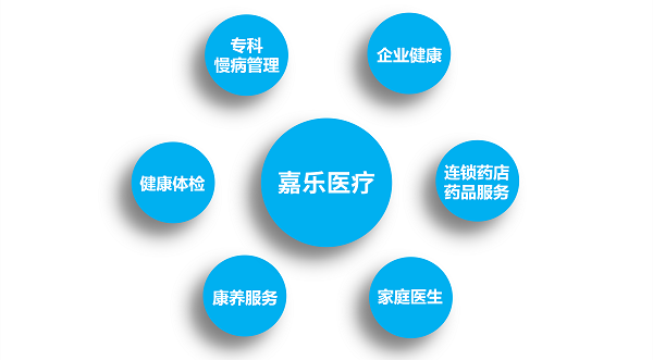 慢病管理重點(diǎn)在哪？做好這幾步，健康更穩(wěn)當(dāng)！